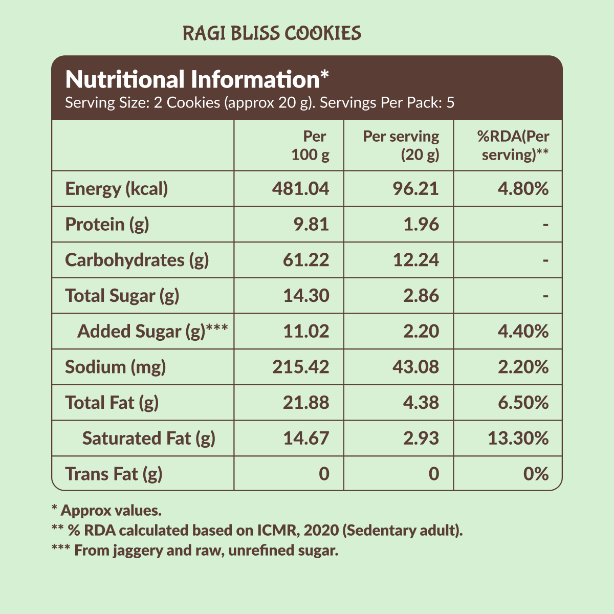 Ragi Bliss & Oats n’ Bajra Cookies Combo Pack - 200g (2x100g)